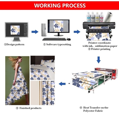 چاپگر جوهرافشان دیجیتالی تخت مسطح سابلیمیشن Textile 1.85 متر برای تی شرت بنر
