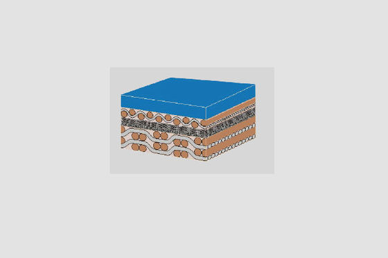 بستن پتو لاستیکی چاپ افست قابل فشرده سازی 1.1μM
